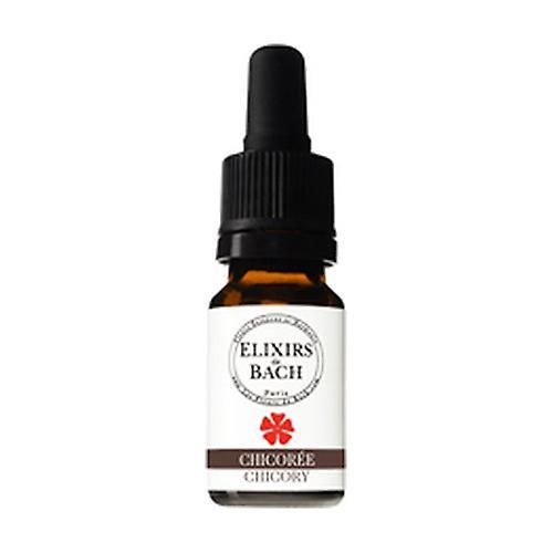 Elixirs & Co 08 Cikorie 10 ml blomstereksir on Productcaster.