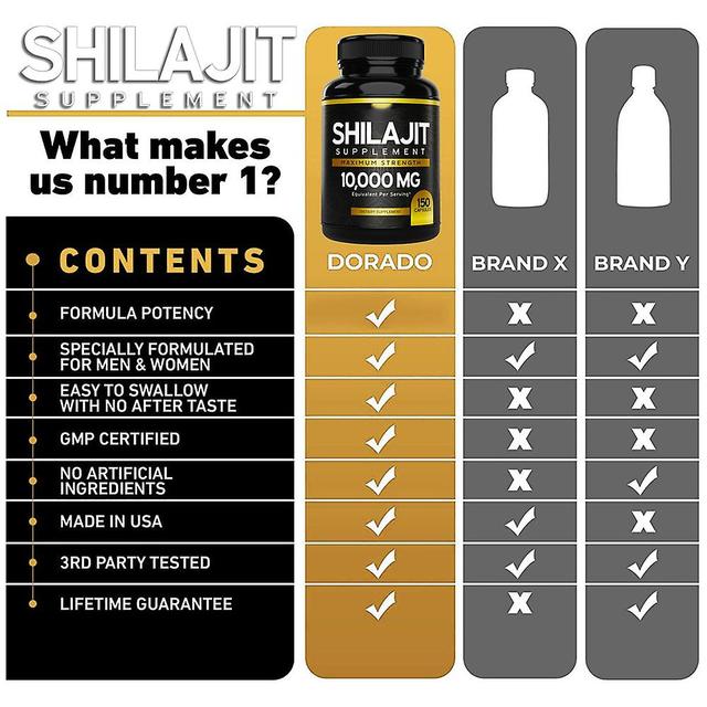 100% prírodný doplnok Shilajit extrakt 10000 mg,mumijo, 150 Caps on Productcaster.