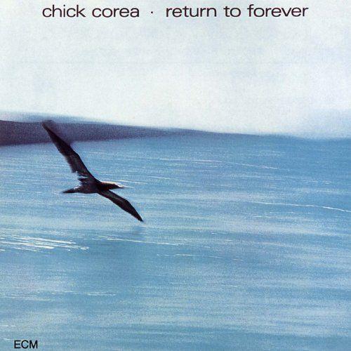 Return To Forever on Productcaster.