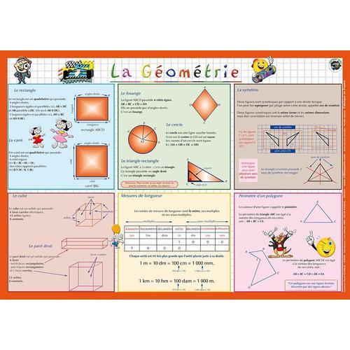 Aris Editions Lot De 3 Sous-Mains Et Set De Table Éducatif 30x42 Pl... on Productcaster.