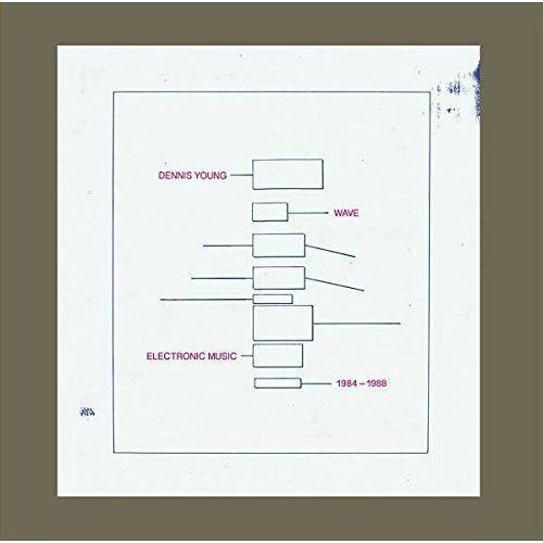 Wave:Electronic Music 1984-1988 on Productcaster.