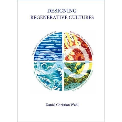 Designing Regenerative Cultures on Productcaster.