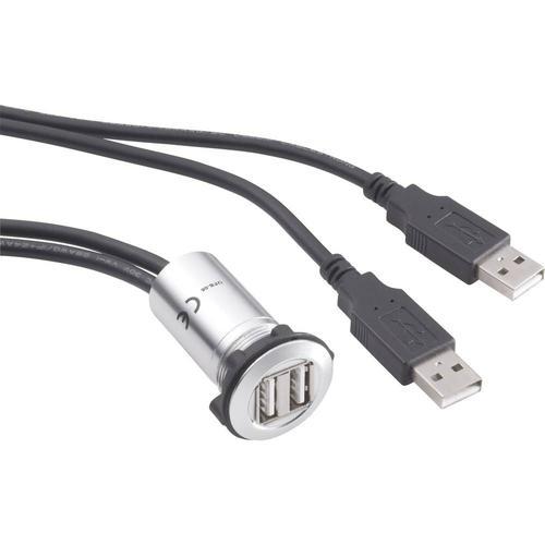 Adaptateur USB 2.0 2 x USB femelle type A vers 2 x USB mâle type A ... on Productcaster.