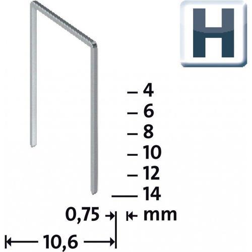 Agrafes Typ H a 1000 StckNr.37/10 St Novus on Productcaster.