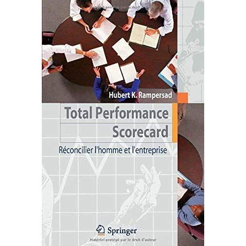 Total Performance Scorecard on Productcaster.