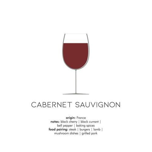 Canevas imprimer cabenet-sauvignon=2832 Impression sur toile DIY in... on Productcaster.