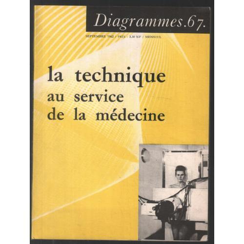 La Technique Au Service De La Médecine on Productcaster.