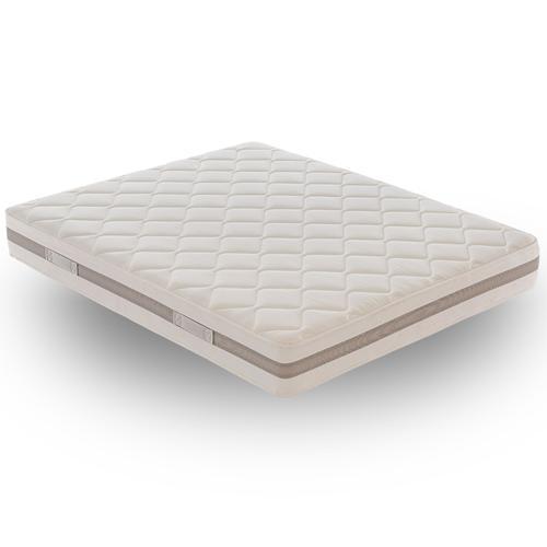 Matelas Ressorts Ensachés Et Mémoire De Forme 180x200 Épaisseur 22 Cm on Productcaster.