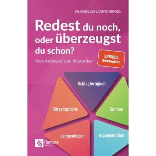 Redest Du Noch Oder Überzeugst Du Schon? on Productcaster.