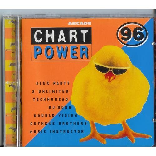 Chart Power 96 on Productcaster.