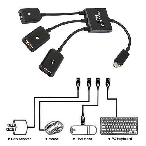 Adaptateur de clavier et souris à 3 ports Micro USB, pour tablette ... on Productcaster.