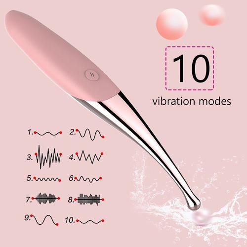 Vibrateur Point G Pour Femme, Stimulateur De Clitoris, Masseur De M... on Productcaster.