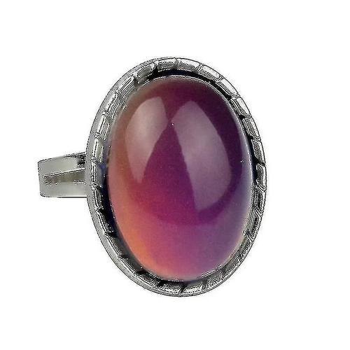 Adjustable Mood Ring Temperature Change Color Retro Fake Imitation ... on Productcaster.