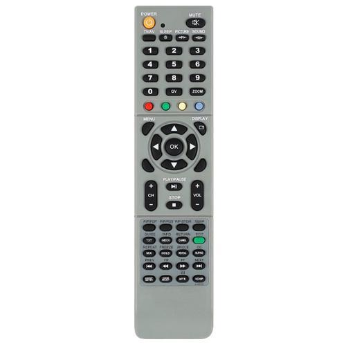 Nouvelle télécommande adaptée au contrôleur de télévision Sansui LC... on Productcaster.