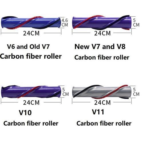 Kit de remplacement de rouleau de brosse pour DYSON V6 V7 V8 V10 V1... on Productcaster.