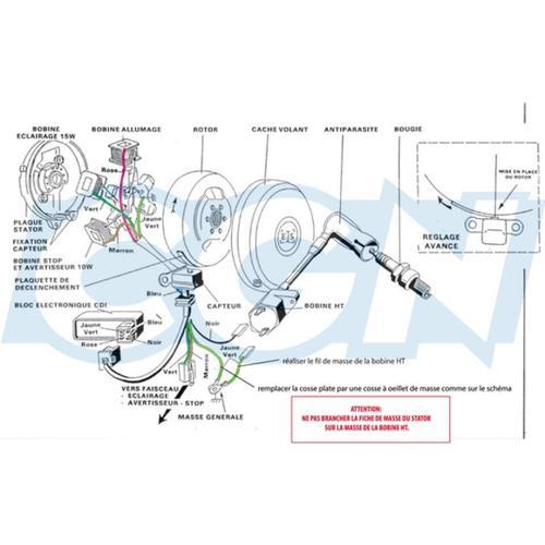 Stator Rotor D Allumage Teknix Pour Mobylette Peugeot 50 102 Neuf on Productcaster.