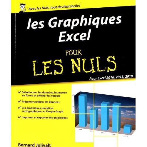 Les Graphiques Excel Pour Les Nuls on Productcaster.