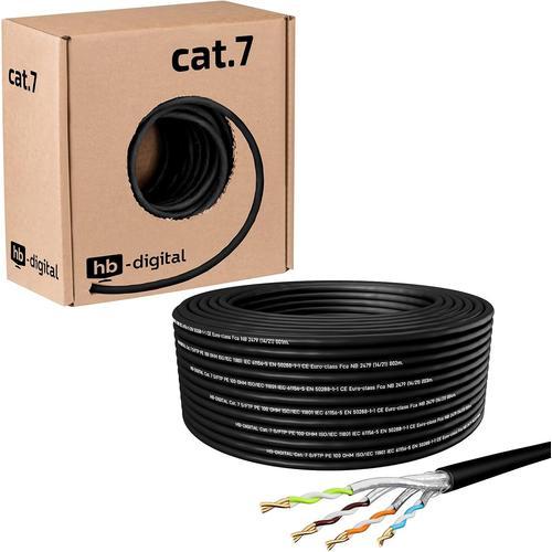 25M Cat 7 Câble D'Installation Ethernet Cable Outdoor Noir Awg23/1 ... on Productcaster.