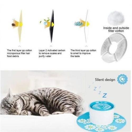 Distributeur D'eau Pour Chiens Et Chats 1,6 L Bleupour Les Animaux ... on Productcaster.