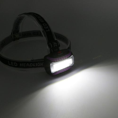 Mini Lampe Frontale Portable À Led, 3 Modes D'éclairage, 3 * Aaa, É... on Productcaster.