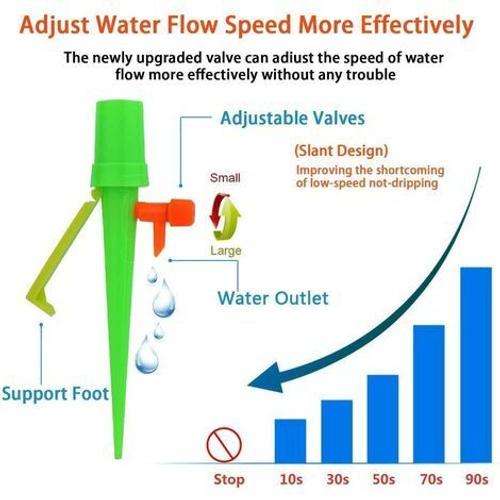 20pcs Irrigation Goutte à Goutte Kit, Piquets d'arrosage Automatiqu... on Productcaster.