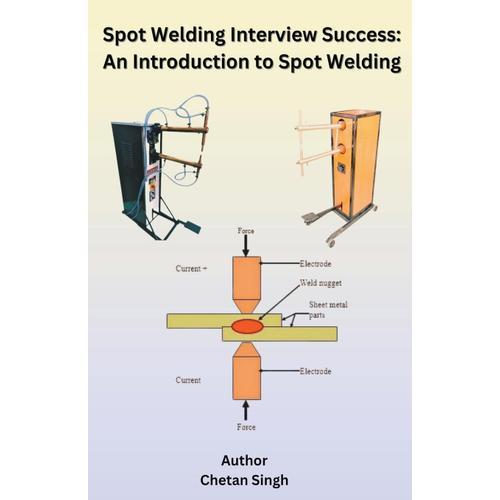 Spot Welding Interview Success on Productcaster.