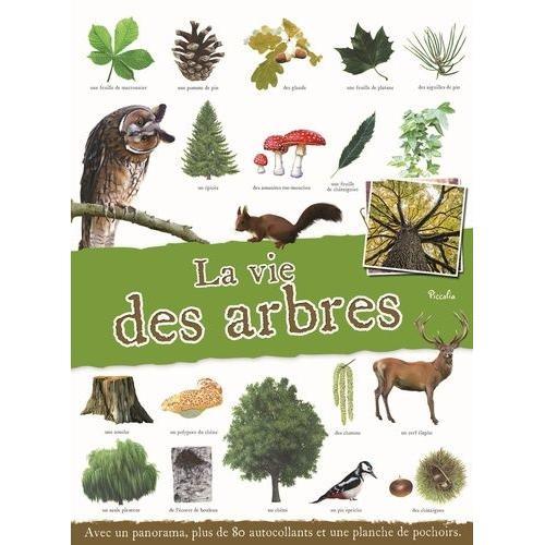 La Vie Des Arbres on Productcaster.