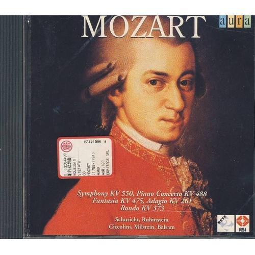 Mozart on Productcaster.