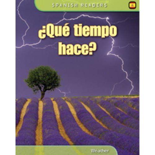 Que Tiempo Hace? How Is The Weather on Productcaster.