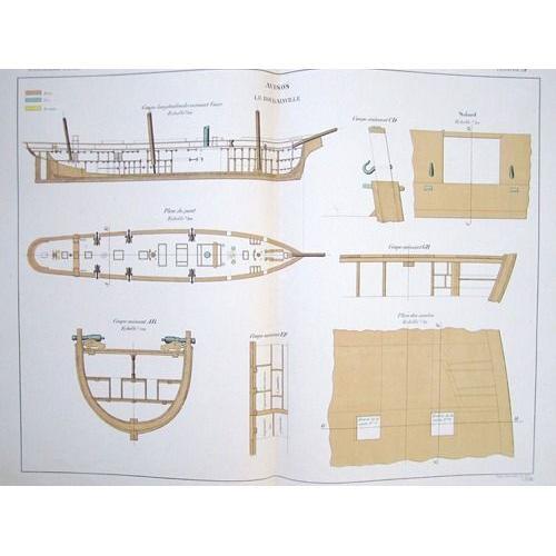 Aide-Mémoire D'artillerie Navale. Planches. 2e Livraison 1879 (Chap... on Productcaster.