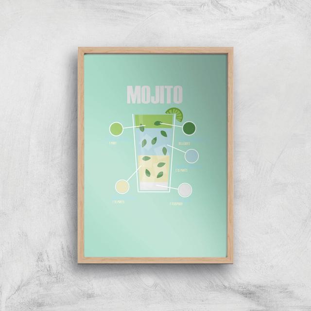 Mojito Art Print - A2 - Wood Frame on Productcaster.