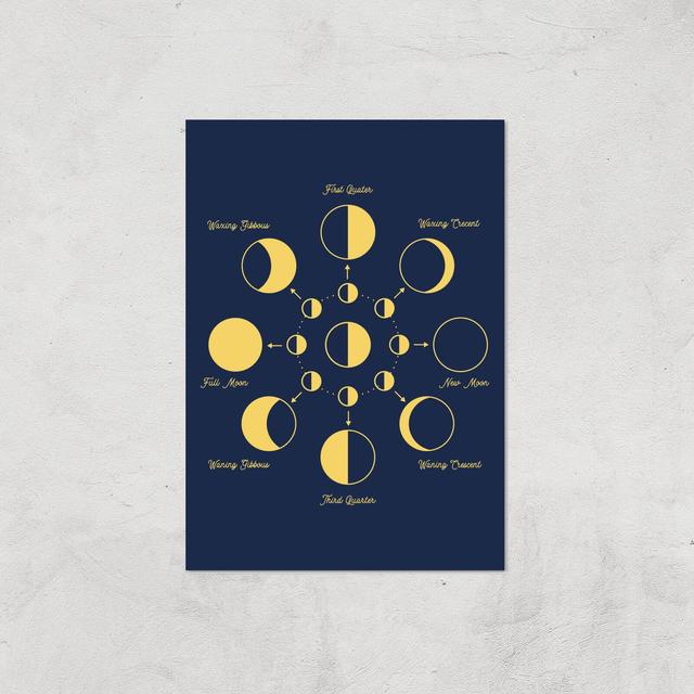 Phases Of The Moon Giclée Art Print - A4 - Print Only on Productcaster.