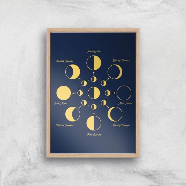 Phases Of The Moon Giclée Art Print - A4 - Wooden Frame on Productcaster.