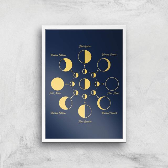 Phases Of The Moon Giclée Art Print - A3 - White Frame on Productcaster.