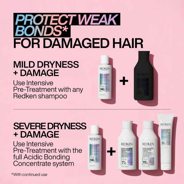 Redken Acidic Bonding Concentrate Intensive Pre-Treatment Routine Bundle on Productcaster.