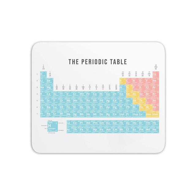 Mouse Mats Periodic Table Colour Mouse Mat on Productcaster.