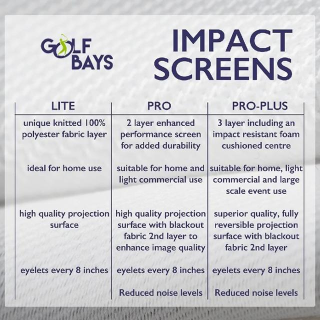 Golfbays Lite Impact Screen on Productcaster.