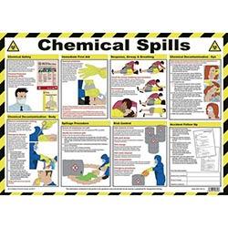 Poster Chemical Spills on Productcaster.