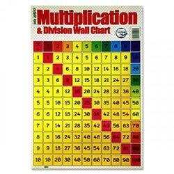 Clever Kidz Wall Chart - Multiplication and Division Learning Tool on Productcaster.