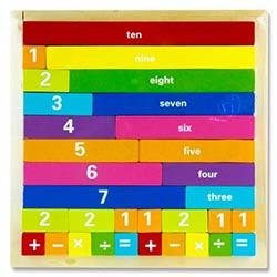 Little Hands Wooden Educational Game - Number Play - Fun & Interactive Learning Tool for Early Childhood Development and Number Recognition on Productcaster.